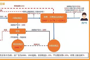 必威88官网截图3